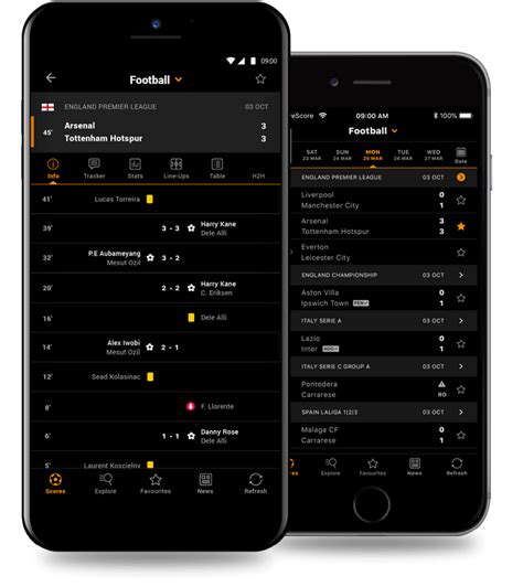 Mobile livescore • Live scores mobi.